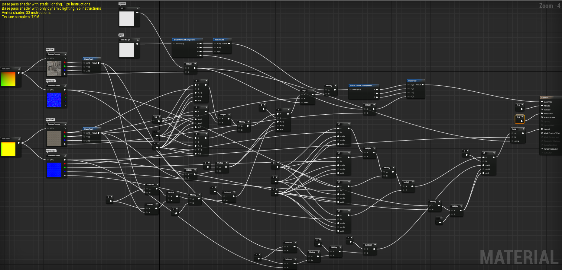 Unreal Engine 5: C++ Vs Blueprints - Gamedev.gg